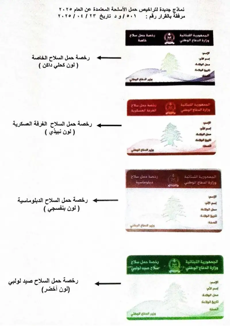 اصدر وزير الدفاع الوطني ميشال منسى قرارا قضى باعتماد نماذج جديدة لتراخيص حمل الاسلحة (ديبلوماسي – الغرفة…