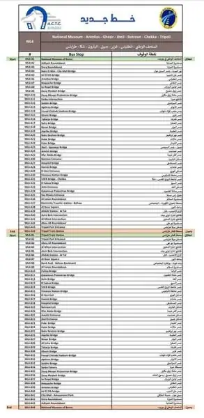 اطلاق خطوط جديدة للنقل المشترك.. إليكم الجداول التفصيلية