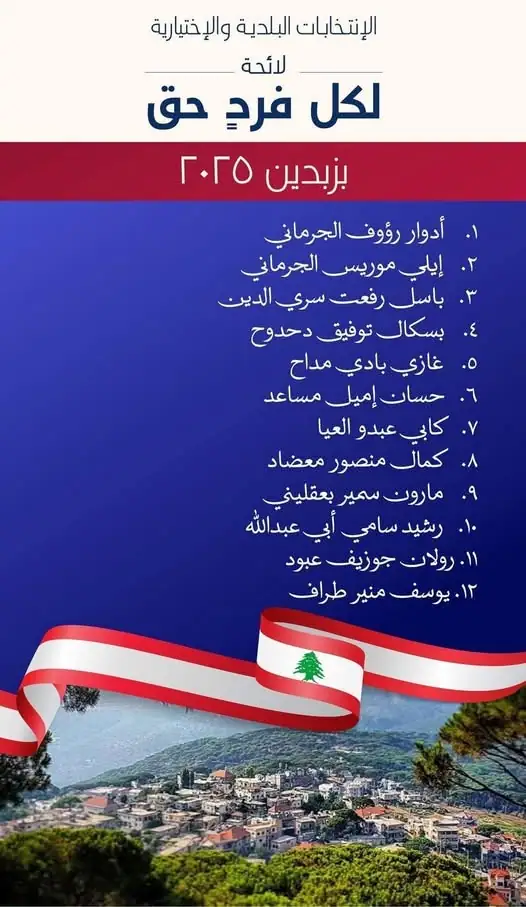 بزبدين - المتن الاعلى