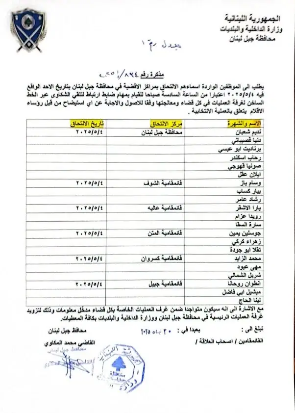 صدر عن محافظ جبل لبنان، القاضي محمد المكاوي، مساء اليوم السبت، تعميم بشأن آلية عمل مراكز غرف عمليّات أقضية المحافظة.