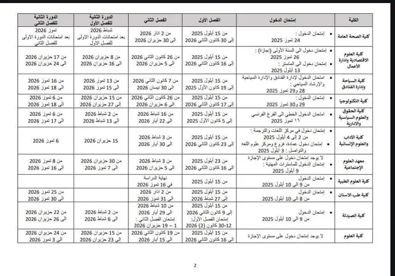 ‏مواعيد امتحانات الدخول في مختلف كليّات الجامعة اللبنانية