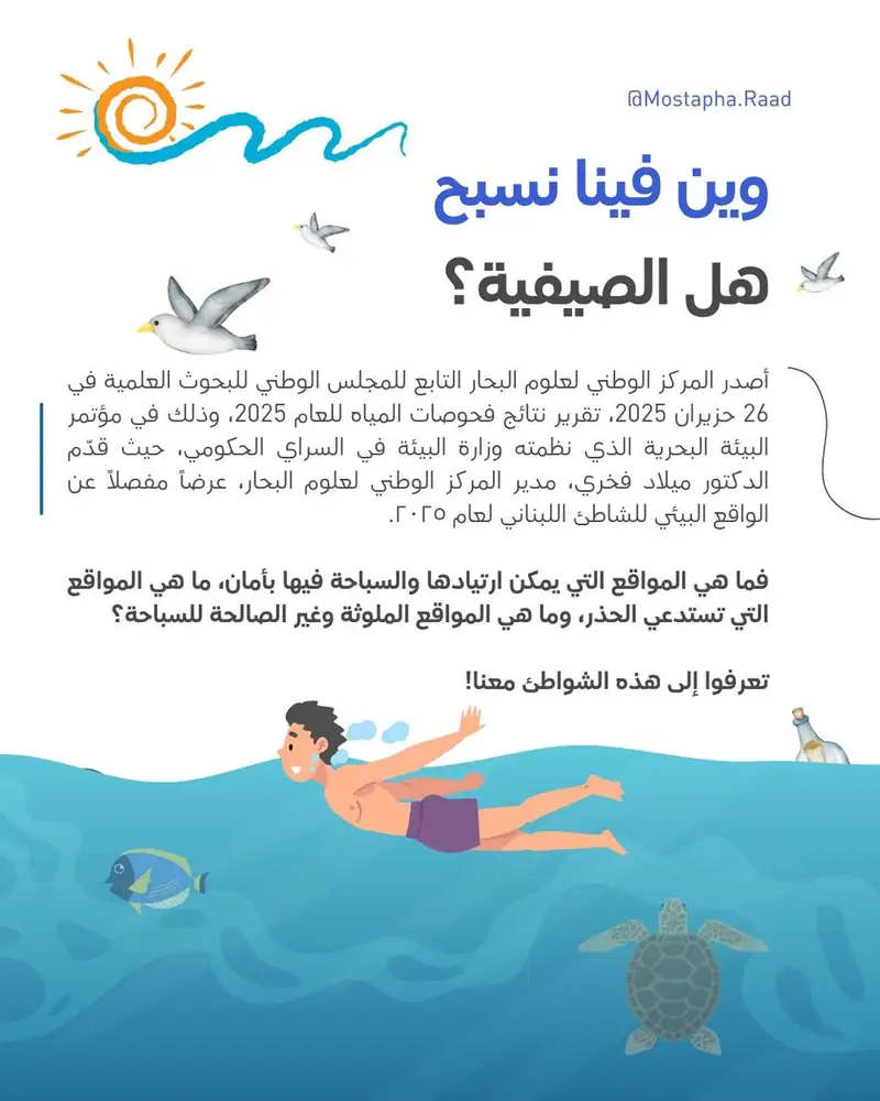 الشواطىء اللبنانية الصالحة للسباحة