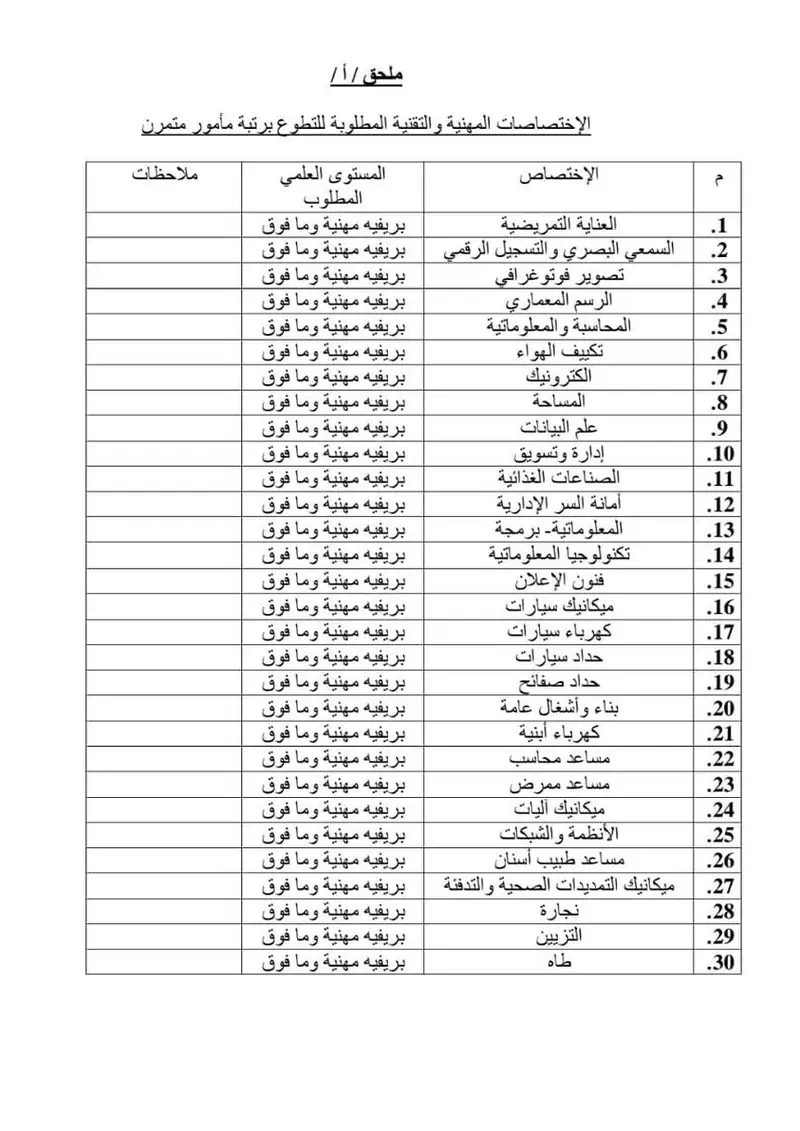 صدر عن المديرية العامة لأمن الدولة – قسم الإعلام والتوجيه والعلاقات العامة