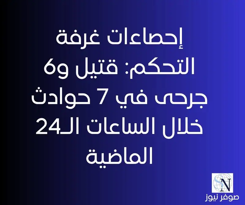إحصاءات غرفة التحكم: قتيل و6 جرحى في 7 حوادث خلال الساعات الـ24 الماضية