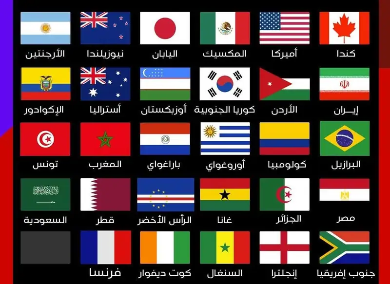 تعرف على المنتخبات المتأهلة لكأس العالم 2026 حتى الآن!