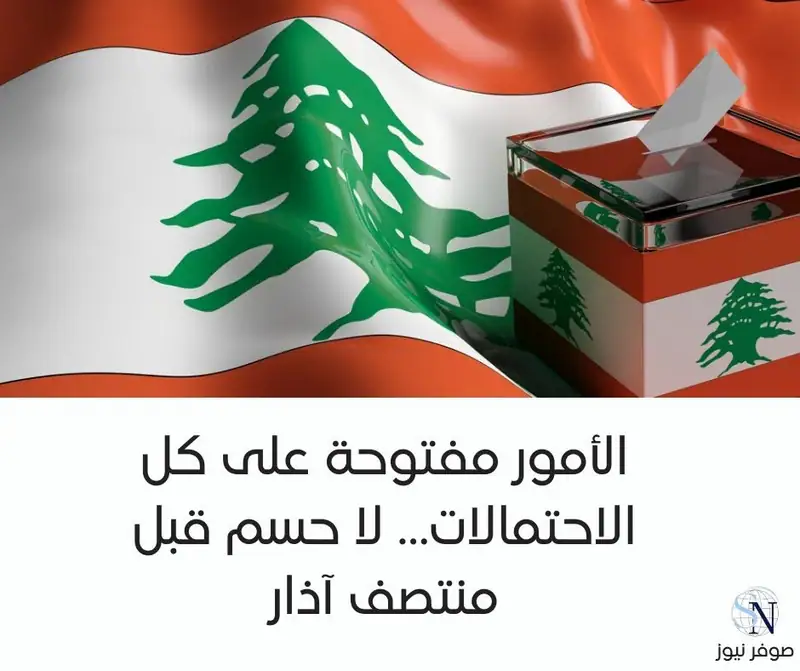الأمور مفتوحة على كل الاحتمالات… لا حسم قبل منتصف آذار
