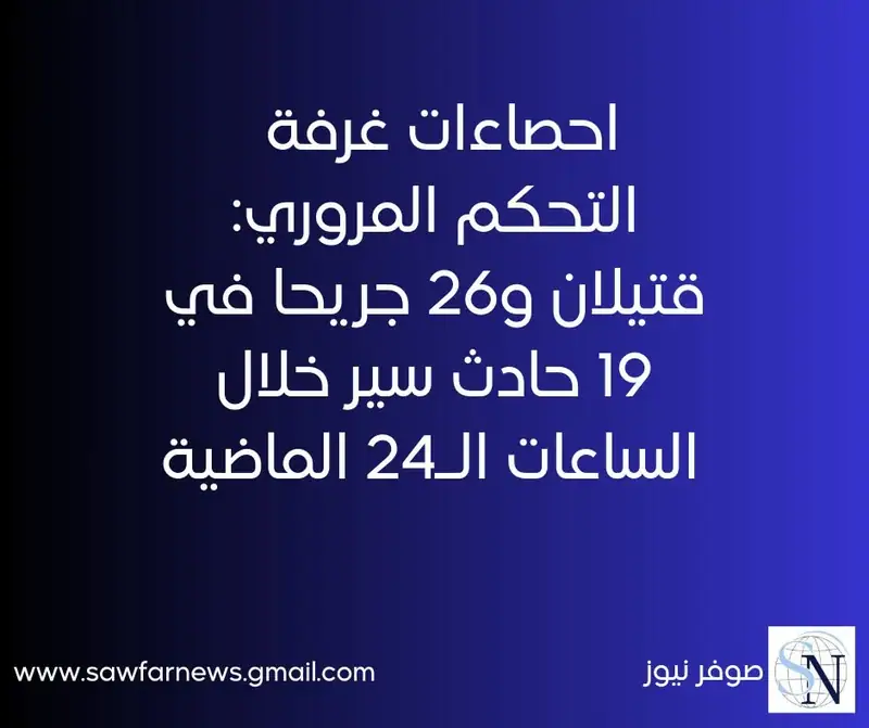 احصاءات غرفة التحكم المروري: قتيلان و26 جريحا في 19 حادث سير خلال الساعات الـ24 الماضية