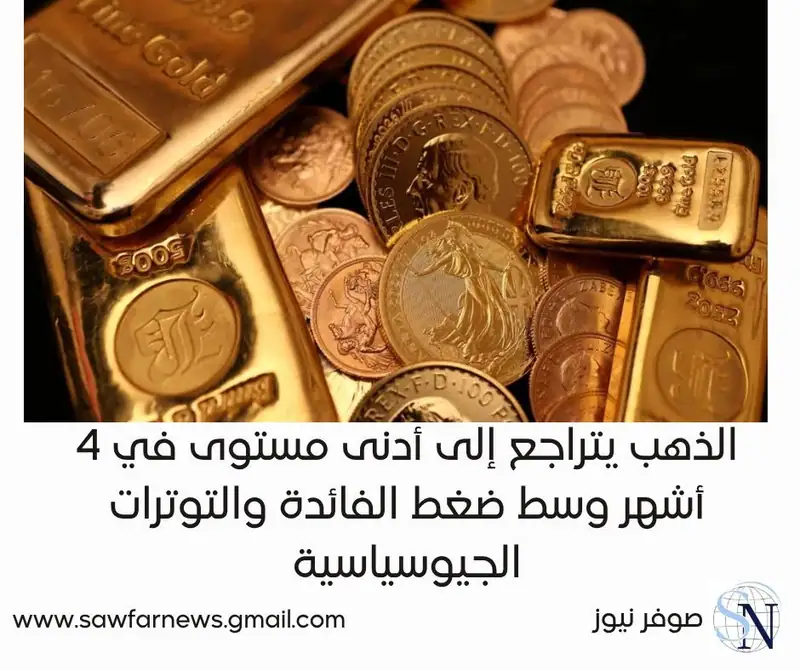 الذهب يتراجع إلى أدنى مستوى في 4 أشهر وسط ضغط الفائدة والتوترات الجيوسياسية