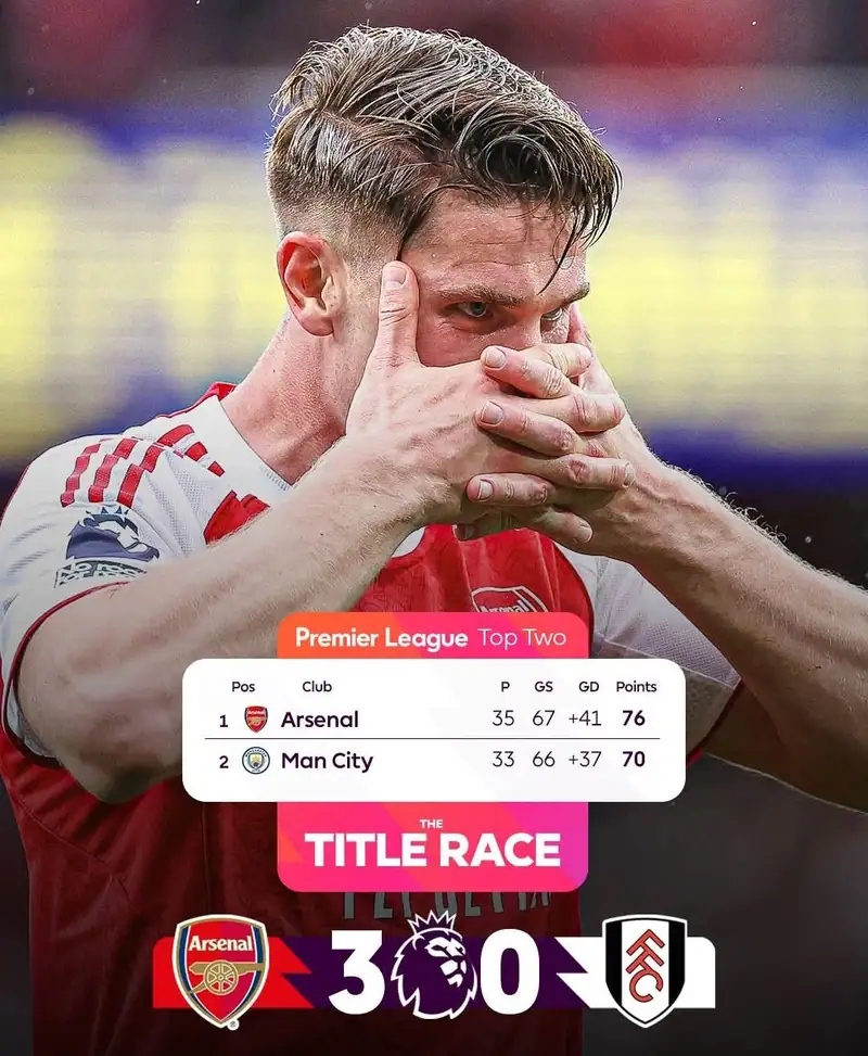 فوز مريح لـ Arsenal، ليوسّع الفارق إلى ست نقاط في صدارة الترتيب