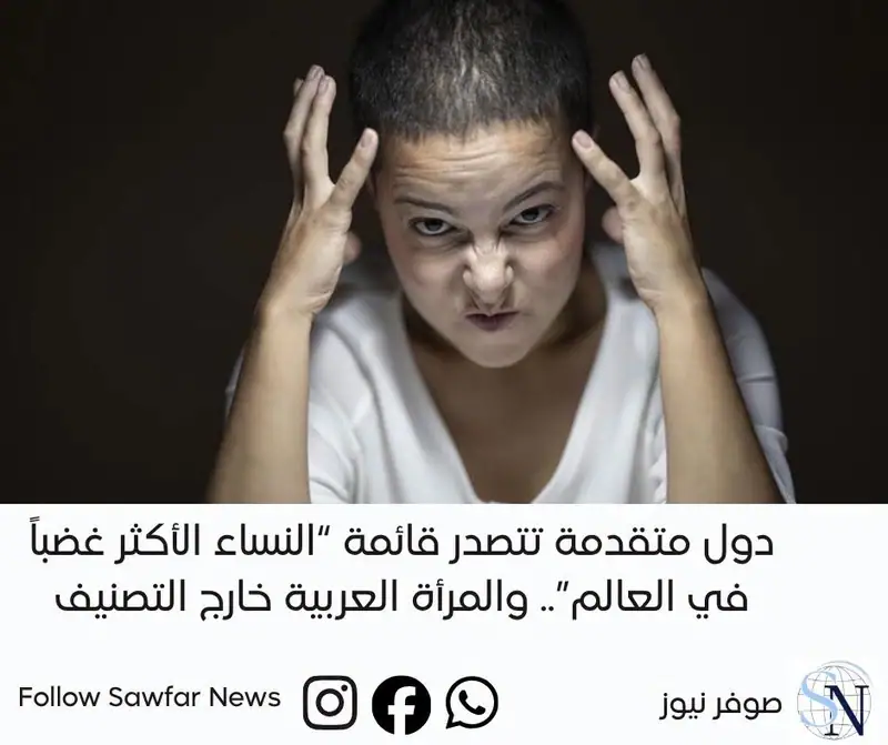 دول متقدمة تتصدر قائمة “النساء الأكثر غضباً في العالم”.. والمرأة العربية خارج التصنيف