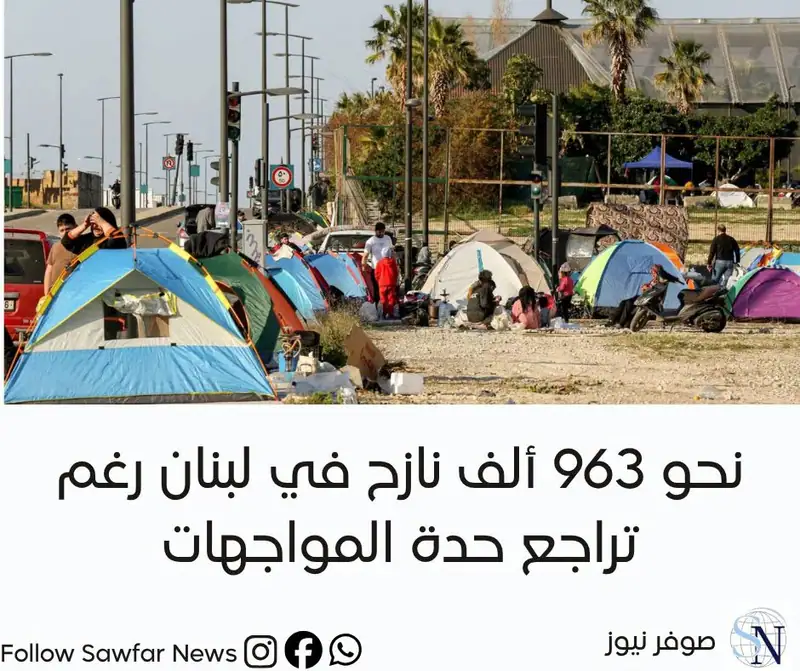 نحو 963 ألف نازح في لبنان رغم تراجع حدة المواجهات