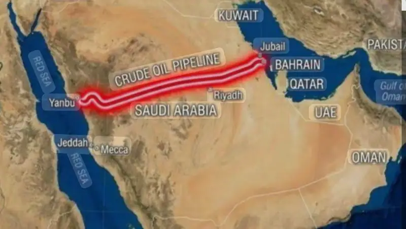 السعودية تعيد تشغيل خط أنابيب النفط شرق-غرب واستعداد لاستئناف التصدير من ينبع