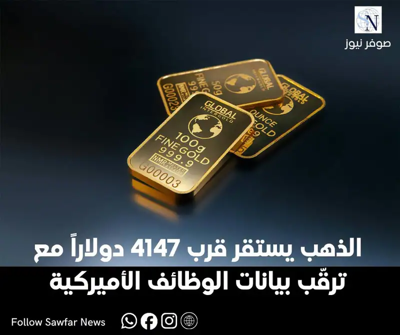 الذهب يستقر قرب 4147 دولاراً مع ترقّب بيانات الوظائف الأميركية